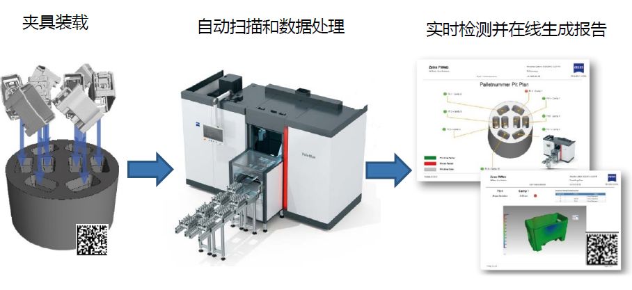 邵阳邵阳蔡司邵阳工业CT